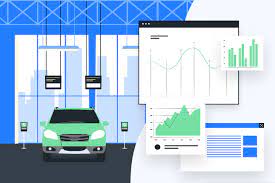 How can software help in Car Dealership Businesses?